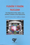 FUSIÓN Y FISIÓN NUCLEAR | 9788412095463 | Portada