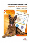 Pet Owner Educational Atlas: Diagnosis in Dermatology | 9788418498244 | Portada