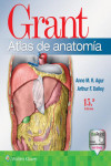 GRANT Atlas de Anatomía | 9788418892547 | Portada